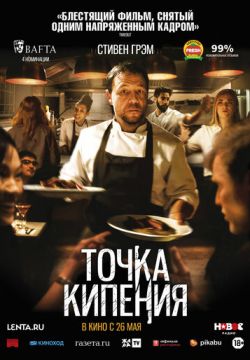 Точка кипения (2021)